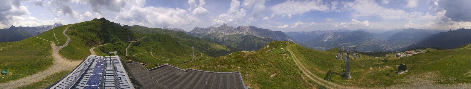 Webcam Bergstation Hüttenkopf