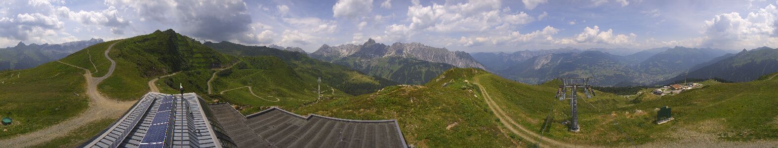 Golm | Bergstation Hüttenkopf