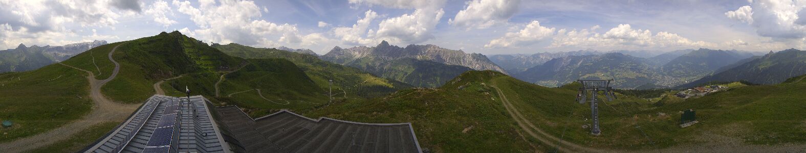 Webcam Bergstation Hüttenkopf
