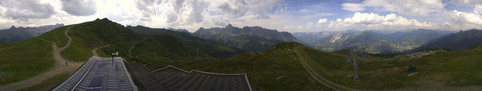 Webcam Bergstation Hüttenkopf