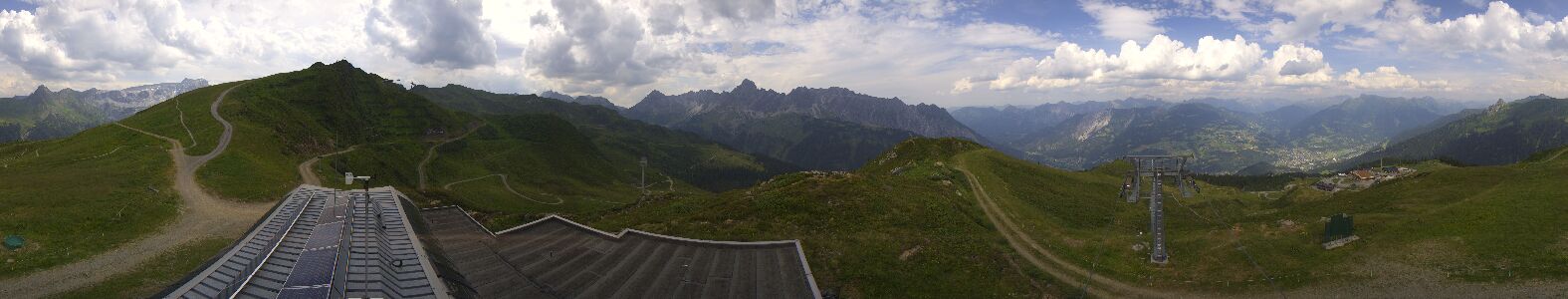 Webcam Bergstation Hüttenkopf