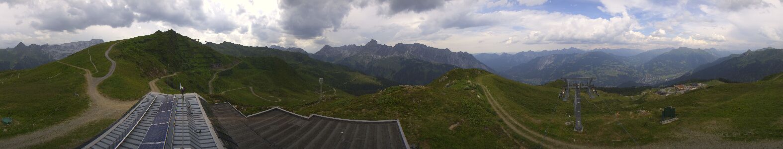 Webcam Bergstation Hüttenkopf