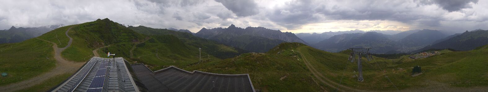 Webcam Bergstation Hüttenkopf