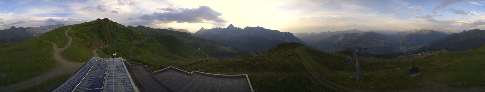 Golm | Bergstation Hüttenkopf