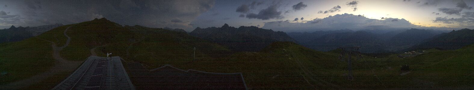 Webcam Bergstation Hüttenkopf