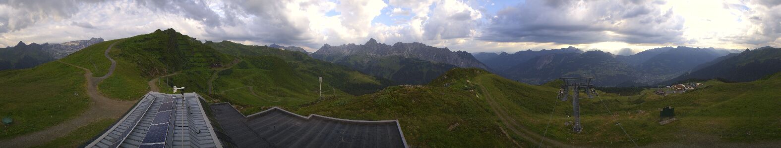 Golm | Bergstation Hüttenkopf