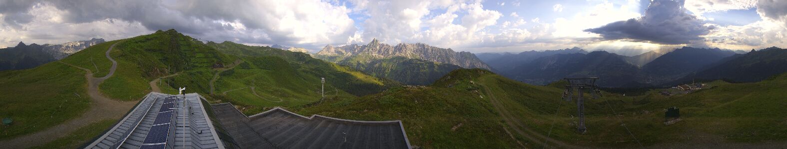Webcam Bergstation Hüttenkopf