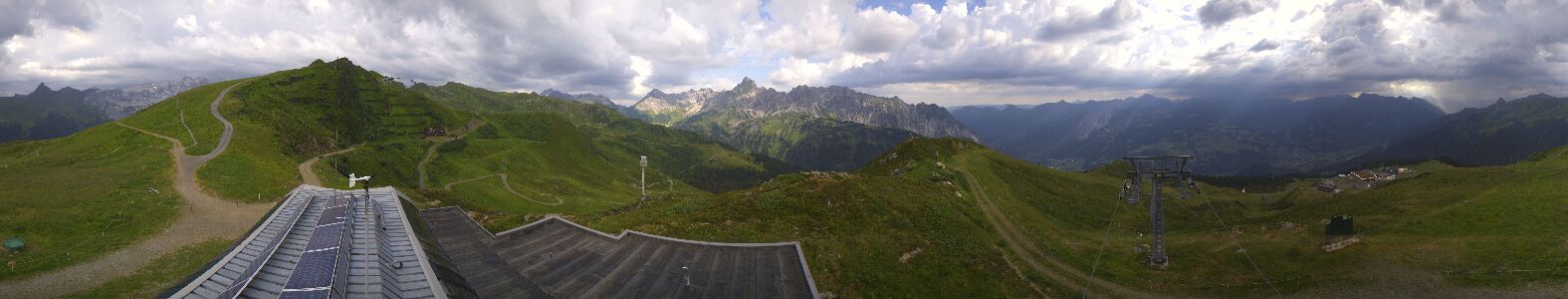 Golm | Bergstation Hüttenkopf
