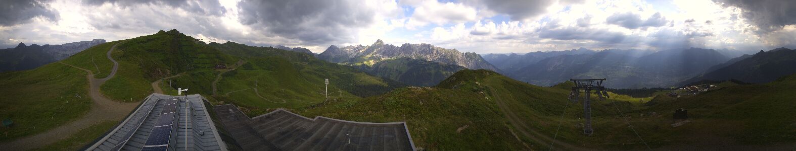 Webcam Bergstation Hüttenkopf