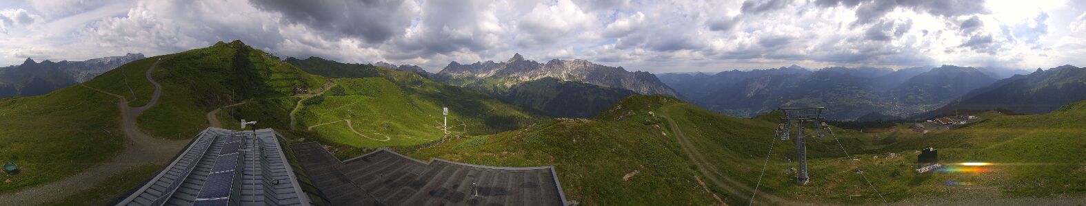 Webcam Bergstation Hüttenkopf
