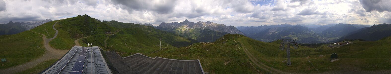 Webcam Bergstation Hüttenkopf