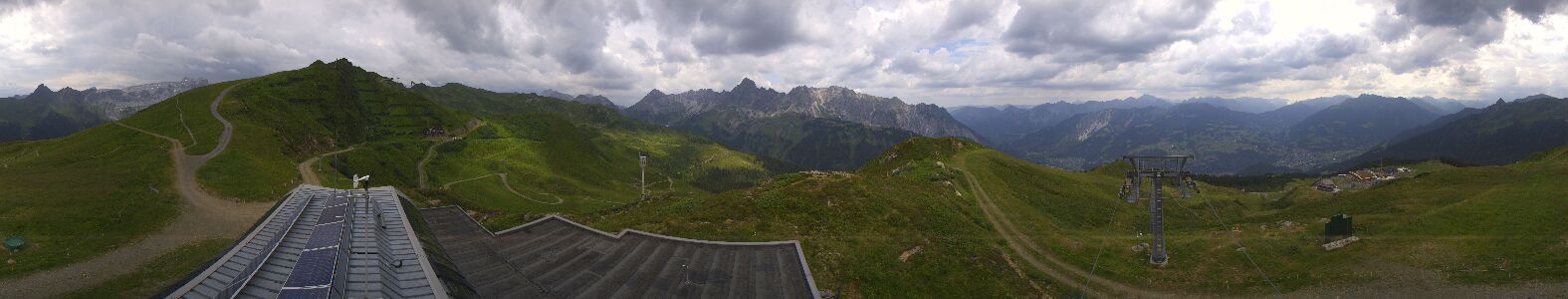 Golm | Bergstation Hüttenkopf