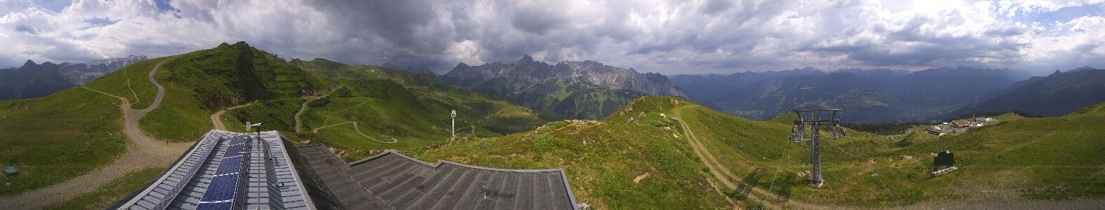 Webcam Bergstation Hüttenkopf