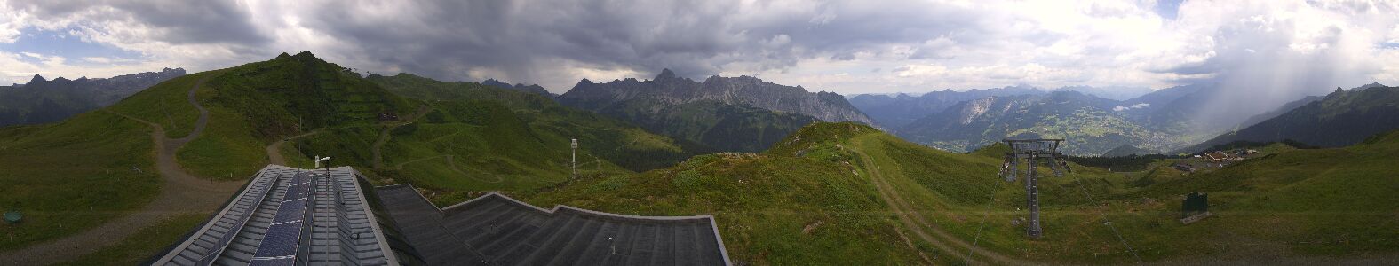 Webcam Bergstation Hüttenkopf