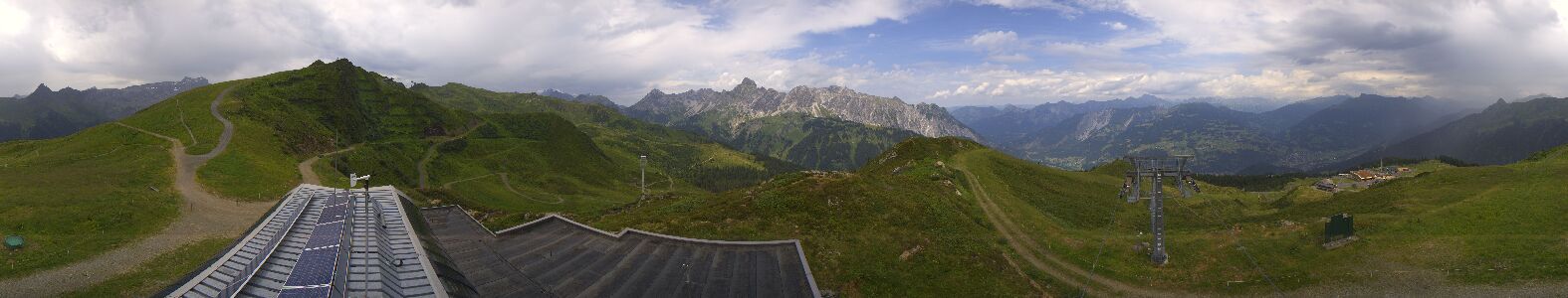 Webcam Bergstation Hüttenkopf