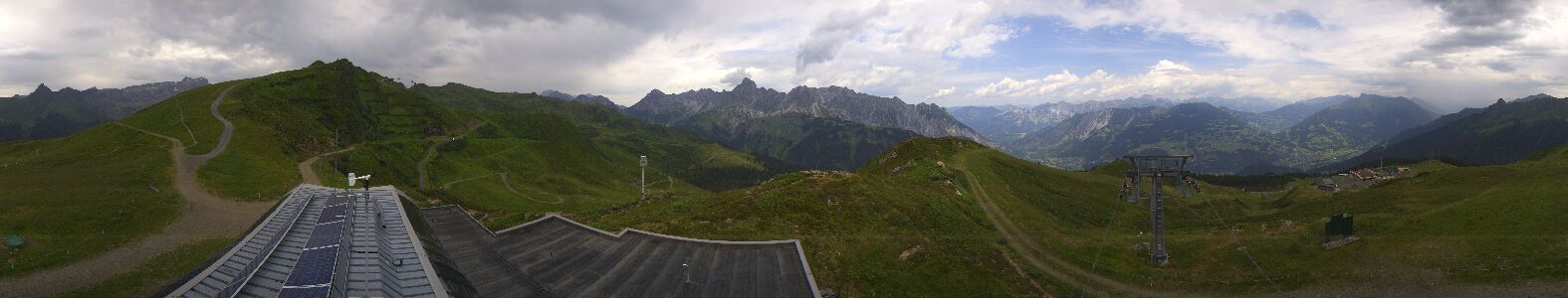 Golm | Bergstation Hüttenkopf