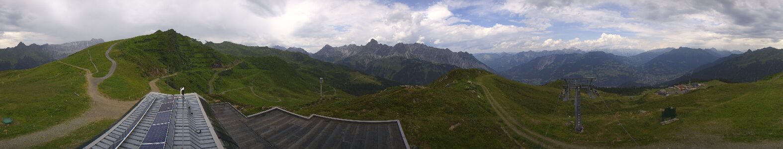 Golm | Bergstation Hüttenkopf