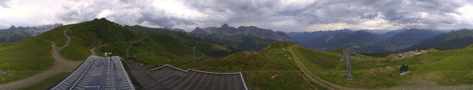 Golm | Bergstation Hüttenkopf