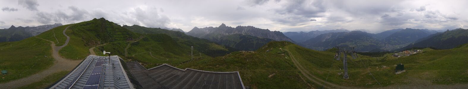 Golm | Bergstation Hüttenkopf