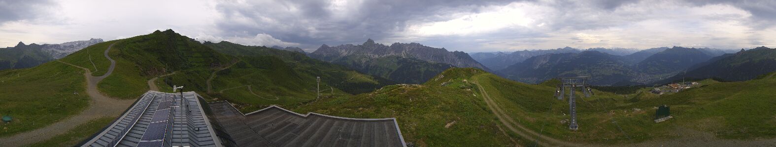 Golm | Bergstation Hüttenkopf