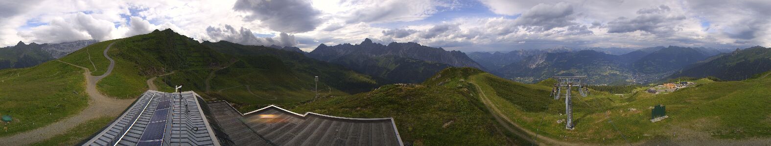 Golm | Bergstation Hüttenkopf
