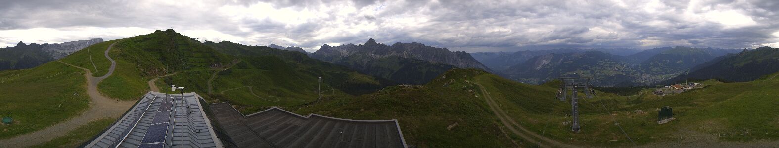 Golm | Bergstation Hüttenkopf