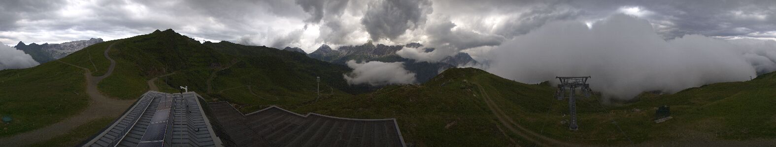 Webcam Bergstation Hüttenkopf