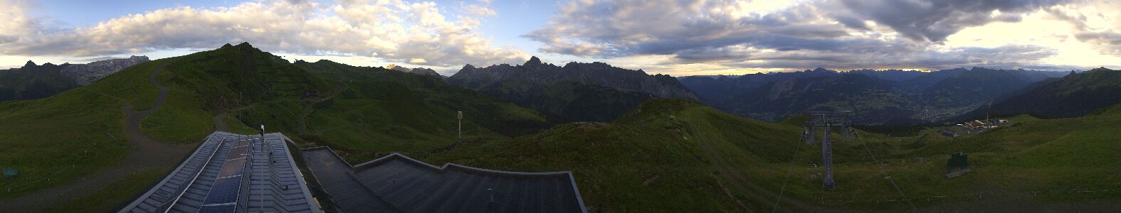 Webcam Bergstation Hüttenkopf
