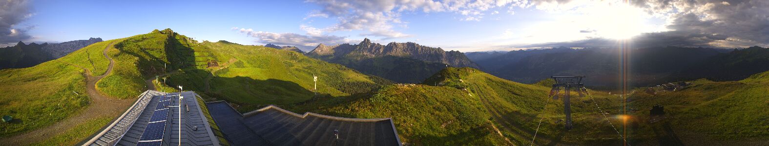 Golm | Bergstation Hüttenkopf