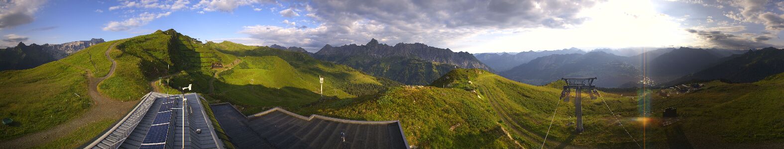 Webcam Bergstation Hüttenkopf