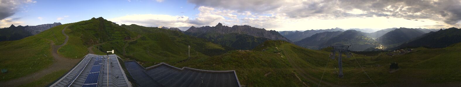 Webcam Bergstation Hüttenkopf