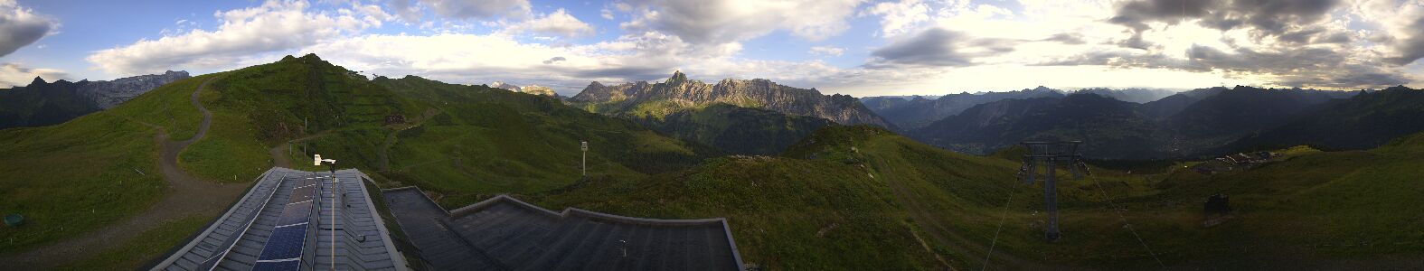 Webcam Bergstation Hüttenkopf