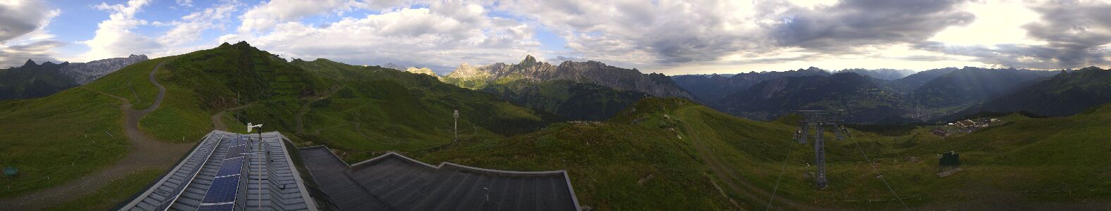 Golm | Bergstation Hüttenkopf