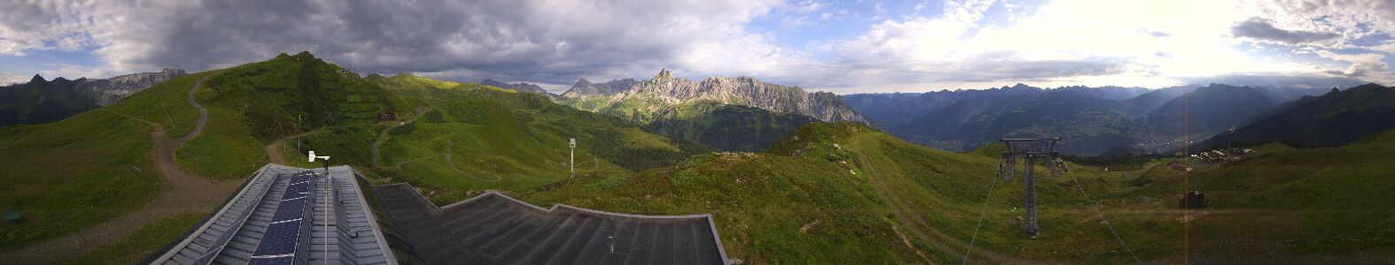 Webcam Bergstation Hüttenkopf