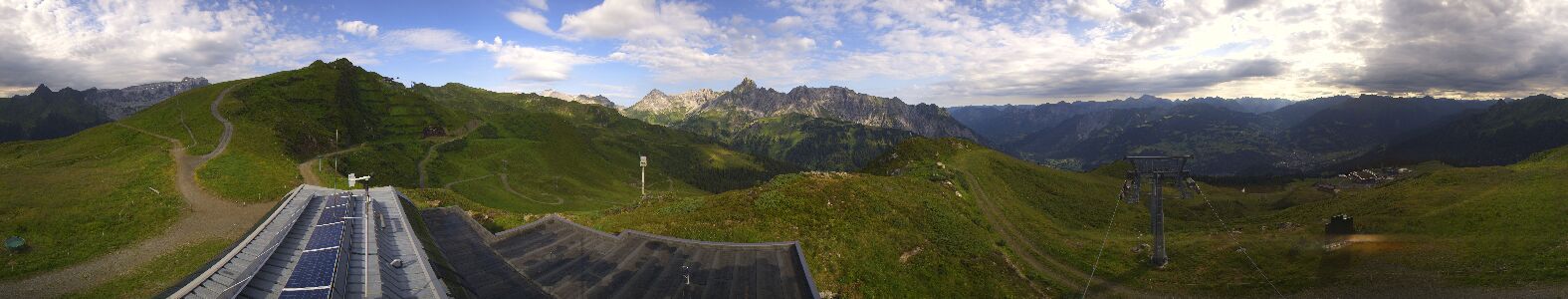 Webcam Bergstation Hüttenkopf