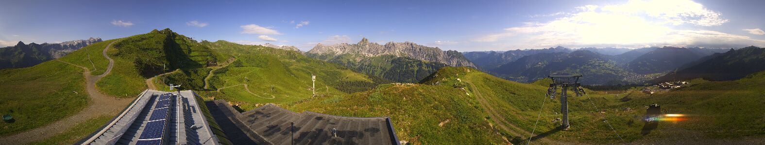 Webcam Bergstation Hüttenkopf