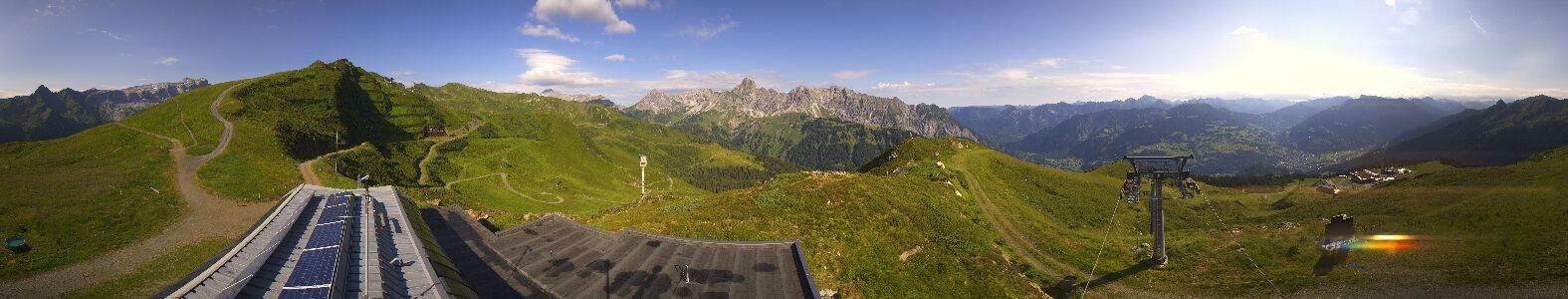 Webcam Bergstation Hüttenkopf