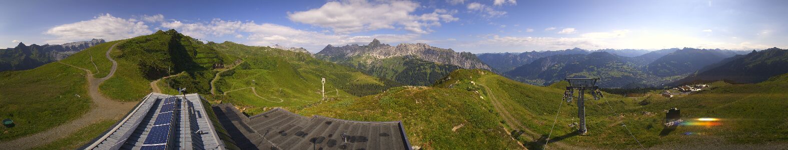 Golm | Bergstation Hüttenkopf
