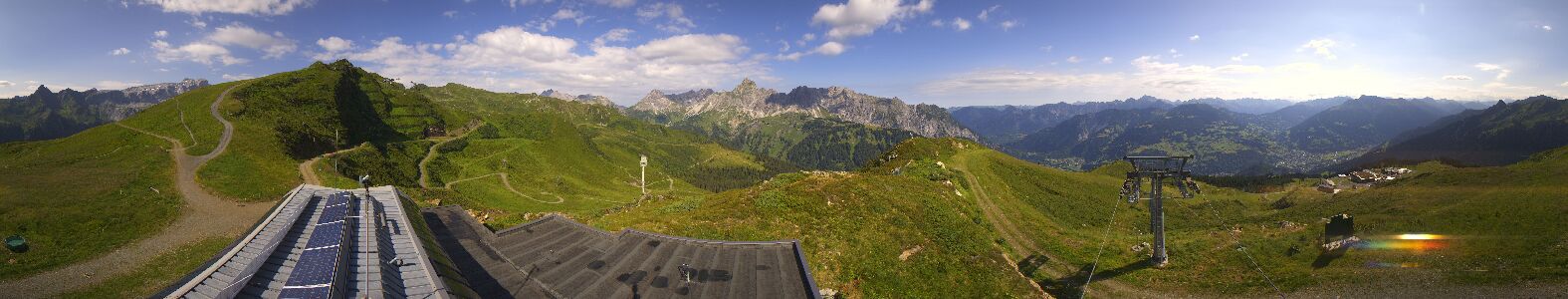 Webcam Bergstation Hüttenkopf