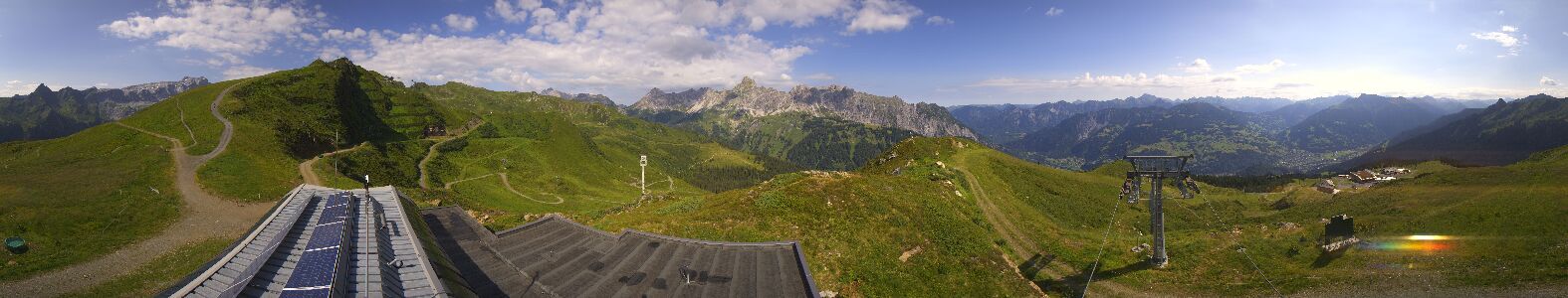 Golm | Bergstation Hüttenkopf