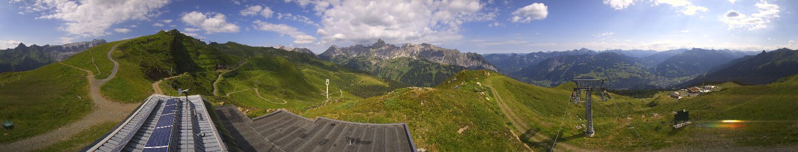 Webcam Bergstation Hüttenkopf