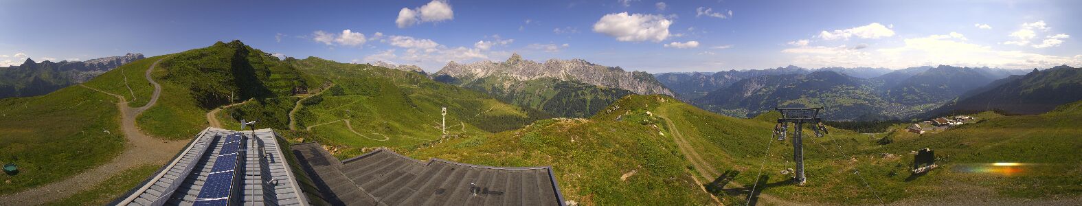 Golm | Bergstation Hüttenkopf
