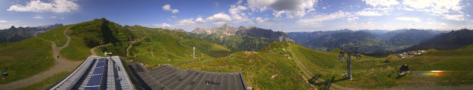 Golm | Bergstation Hüttenkopf