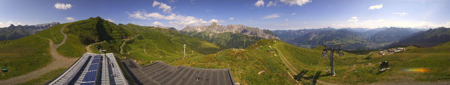 Golm | Bergstation Hüttenkopf
