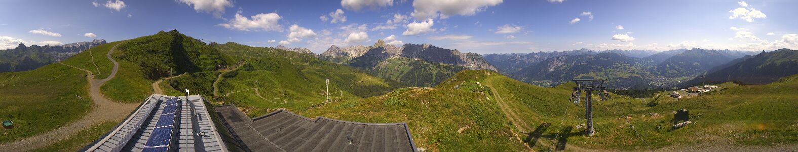 Webcam Bergstation Hüttenkopf
