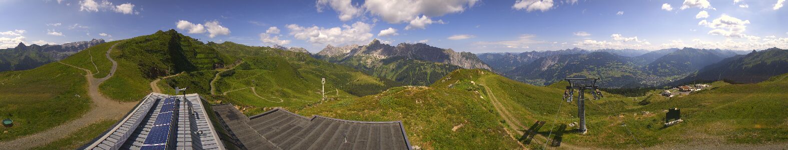 Golm | Bergstation Hüttenkopf