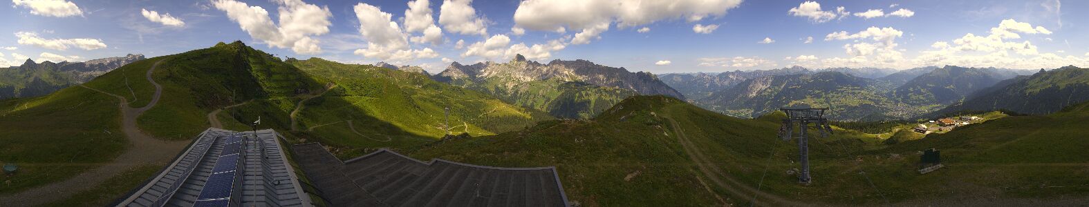 Golm | Bergstation Hüttenkopf