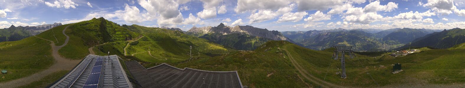 Webcam Bergstation Hüttenkopf