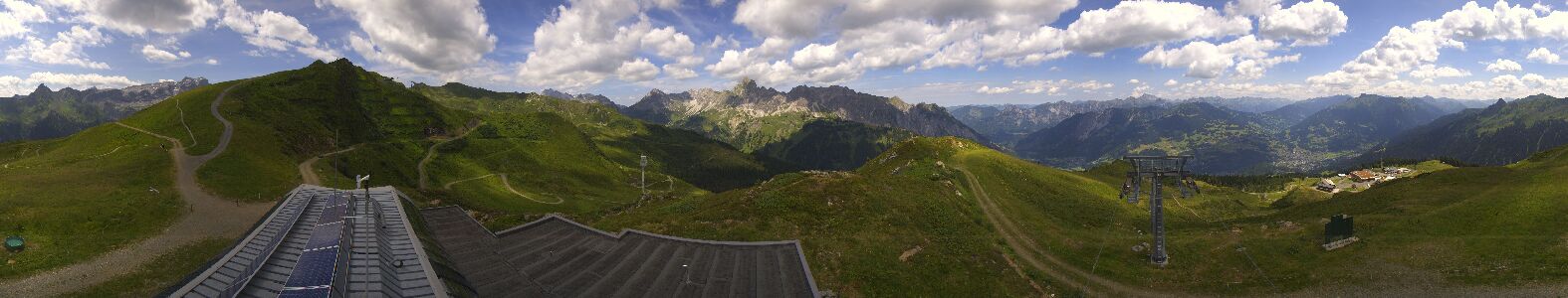 Webcam Bergstation Hüttenkopf