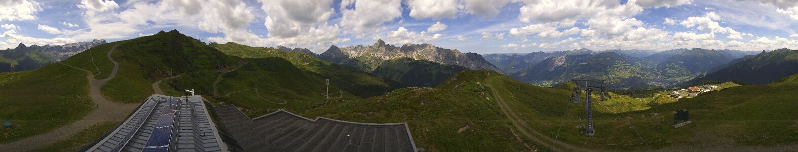 Golm | Bergstation Hüttenkopf